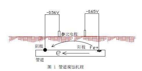 QQ截圖20180903100540